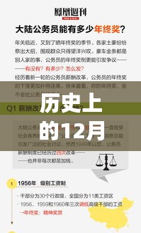探秘歷史上的十二月十四日公考實時政治題庫之旅，小巷深處的寶藏揭秘！