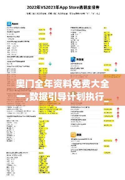 奧門全年資料免費(fèi)大全一,數(shù)據(jù)引導(dǎo)計(jì)劃執(zhí)行_蘋果款17.979