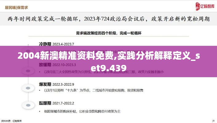2004新澳精準(zhǔn)資料免費(fèi),實(shí)踐分析解釋定義_set9.439