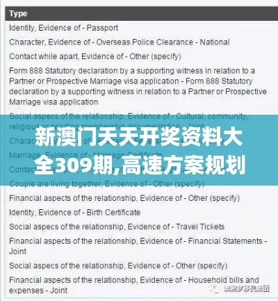 新澳門(mén)天天開(kāi)獎(jiǎng)資料大全309期,高速方案規(guī)劃_X9.820