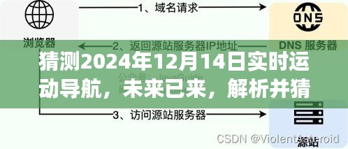 未來已至，實時運動導(dǎo)航技術(shù)發(fā)展趨勢展望（XXXX年視角）揭秘未來運動導(dǎo)航新動向??