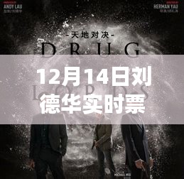 劉德華電影票房奇跡，深度解析十二月十四日實時數(shù)據(jù)背后的影響力與故事