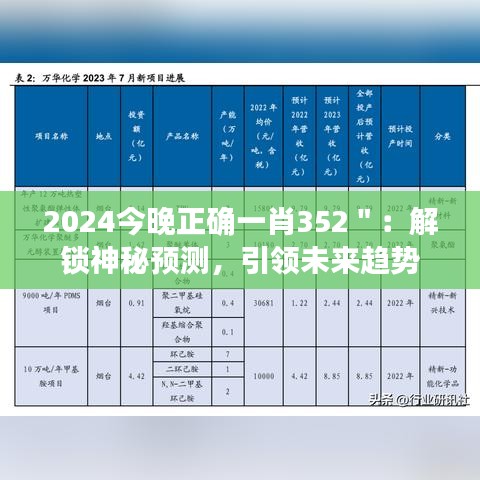 2024今晚正確一肖352＂：解鎖神秘預測，引領未來趨勢