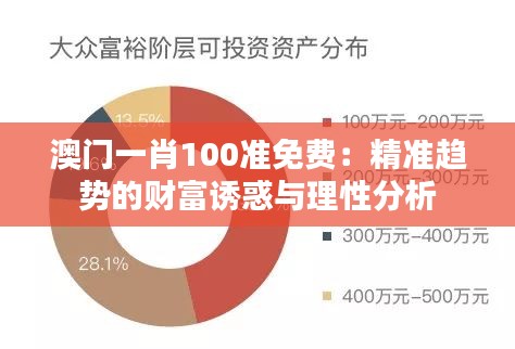 澳門一肖100準(zhǔn)免費(fèi)：精準(zhǔn)趨勢的財(cái)富誘惑與理性分析