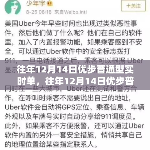 往年12月14日優(yōu)步普通型實時單深度解析，優(yōu)劣分析與觀點探討