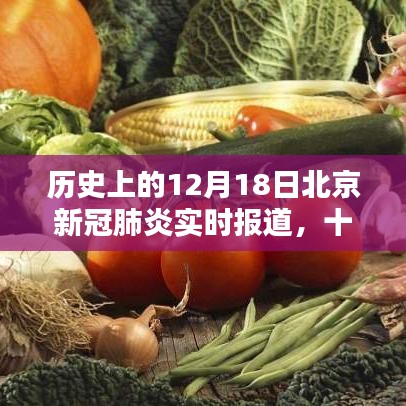 北京戰(zhàn)疫溫情日常與友情紐帶，十二月十八日歷史上的新冠肺炎實時報道