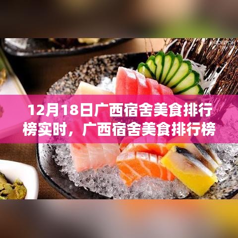 廣西宿舍美食排行榜實(shí)時(shí)動(dòng)態(tài)，聚焦探討與觀點(diǎn)碰撞的熱門(mén)美食榜單