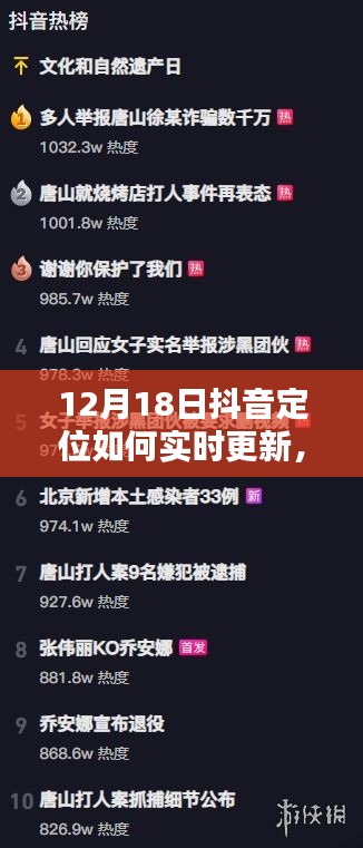 抖音定位更新指南，與自然共舞，心靈定位實(shí)時(shí)同步更新！