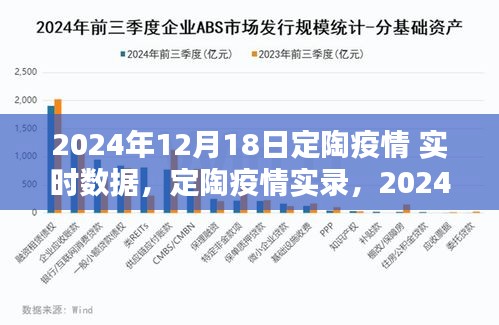 2024年12月18日定陶疫情實時數(shù)據(jù)與深遠影響實錄