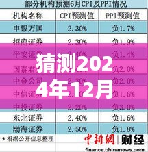 揭秘，如何預(yù)測并了解恩施市未來疫情實時數(shù)據(jù)——以恩施疫情預(yù)測指南為視角的詳細(xì)步驟解析