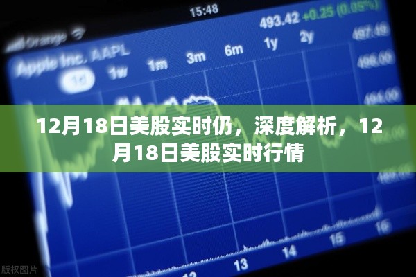 深度解析，12月18日美股實(shí)時(shí)行情與走勢(shì)分析