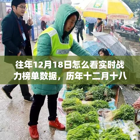 歷年十二月十八日戰(zhàn)力榜背后的暖心故事與實(shí)時(shí)戰(zhàn)力榜單數(shù)據(jù)回顧