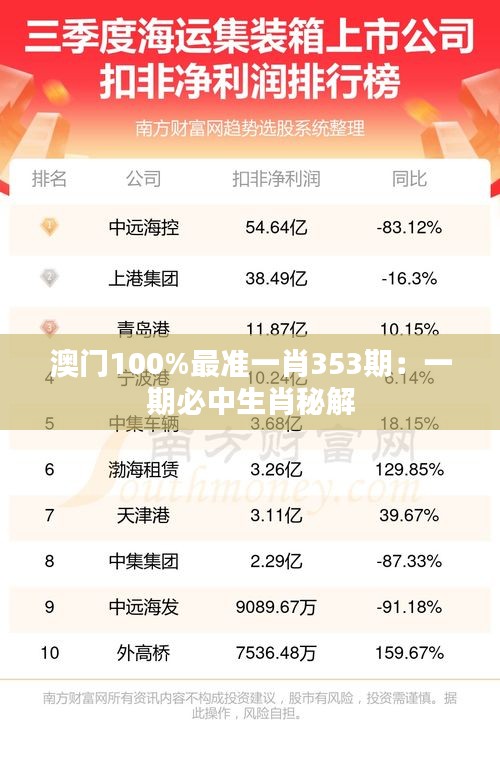 澳門100%最準(zhǔn)一肖353期：一期必中生肖秘解