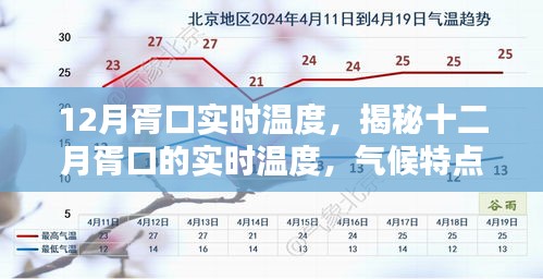 揭秘十二月胥口實(shí)時(shí)溫度，氣候特點(diǎn)與影響因素深度解析