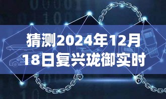 2024年復興瓏御實時交易預測與洞察，潛力與挑戰(zhàn)解析