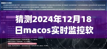 2024年macOS實時監(jiān)控軟件的革新與展望，未來趨勢分析
