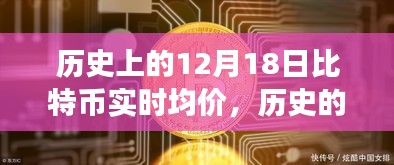 比特幣十二月十八日均價變遷，歷史的見證與影響分析