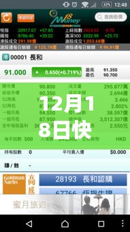 快手港股實(shí)時(shí)行情走勢(shì)深度解析，市場(chǎng)與個(gè)人立場(chǎng)的博弈（12月18日）
