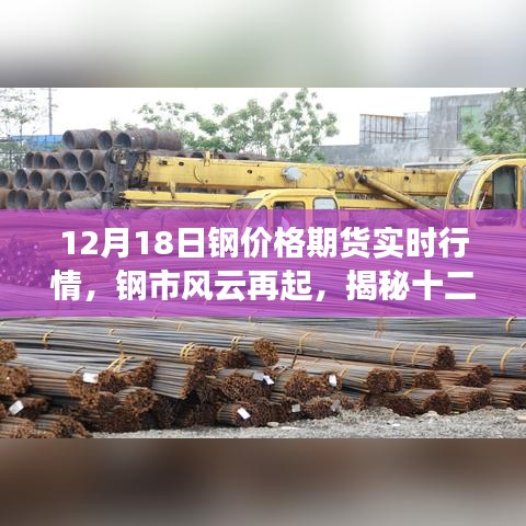 揭秘，十二月十八日鋼鐵期貨市場(chǎng)實(shí)時(shí)行情與深層影響，鋼市風(fēng)云再起！