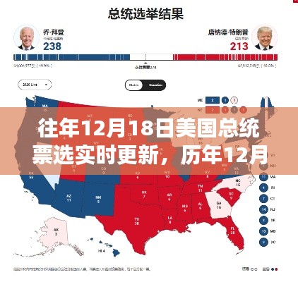 歷年12月18日美國總統(tǒng)票選結(jié)果實時更新與解析