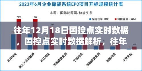 火傘高張 第2頁
