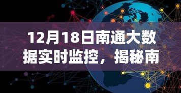 南通大數(shù)據(jù)實(shí)時(shí)監(jiān)控，前沿科技的力量與魅力揭秘