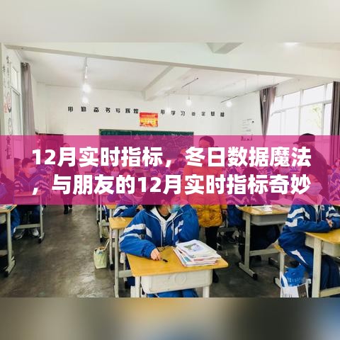 冬日數(shù)據(jù)魔法，與朋友共探12月實時指標奇妙之旅