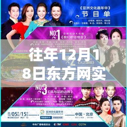 往年12月18日東方網(wǎng)直播節(jié)目回放全解析與評測介紹