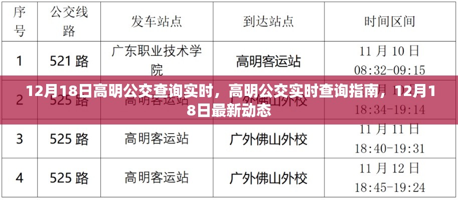 12月18日高明公交實(shí)時(shí)查詢指南，最新動(dòng)態(tài)與查詢信息