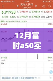 用戶體驗評測報告