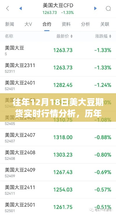 歷年數(shù)據(jù)深度解析