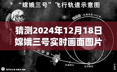 嫦娥三號探月之旅揭秘，學(xué)習(xí)變化的力量與未來想象，高清實(shí)時畫面預(yù)測揭曉（2024年12月18日）