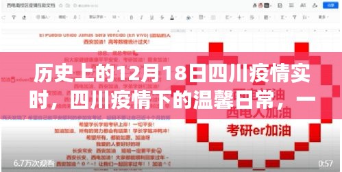 四川疫情下的溫馨日常，友誼、愛(ài)與陪伴的故事（實(shí)時(shí)更新）