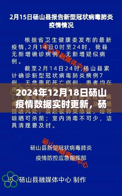 2024年12月18日碭山疫情數(shù)據(jù)實時更新報告