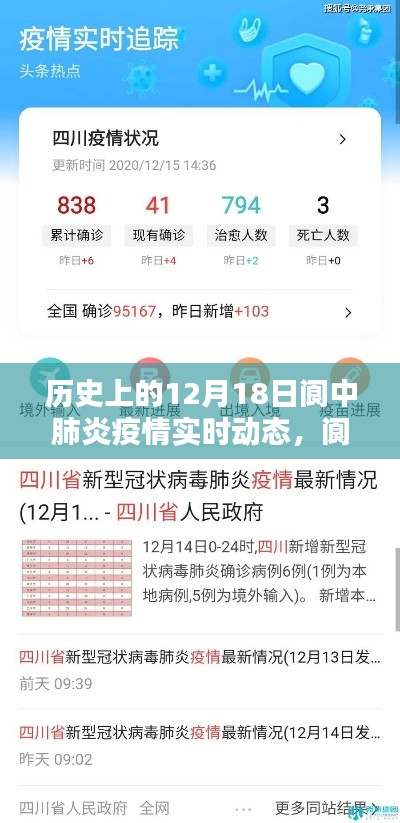 閬中肺炎疫情實時動態(tài)，科技引領(lǐng)防控新紀元，歷史軌跡重塑日回顧