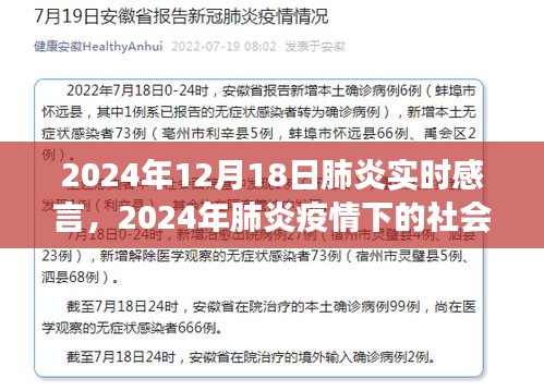 2024年肺炎疫情下的社會觀察與個體感言，實時感言分享