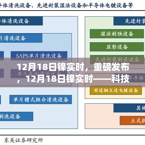 重磅發(fā)布，科技新星鎳實(shí)時(shí)，重塑生活體驗(yàn)新篇章（12月18日鎳實(shí)時(shí)報(bào)道）