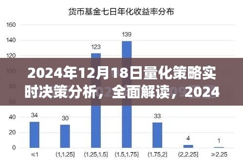 2024年12月18日