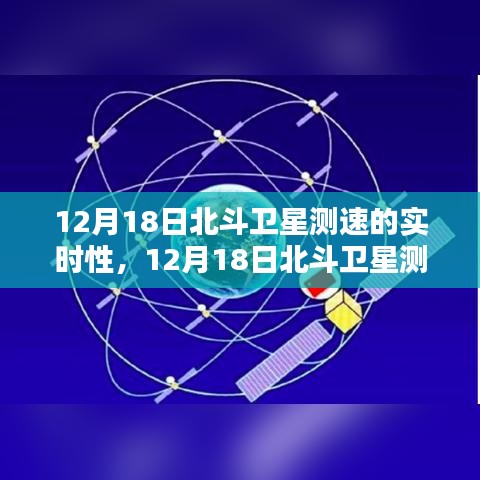 深度探究，12月18日北斗衛(wèi)星測速實時性能表現(xiàn)及影響分析