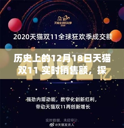 探秘雙11歷史，天貓銷售額背后的神秘故事與實(shí)時(shí)銷售記錄回顧——天貓雙11 12月18日銷售數(shù)據(jù)解析