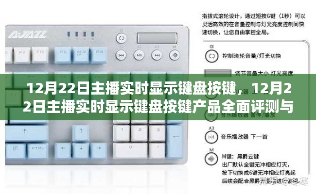 實時顯示技術(shù)
