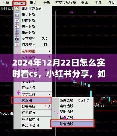 小紅書分享