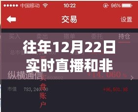 往年12月22日直播形式對比，實時直播與非實時直播的差異性分析