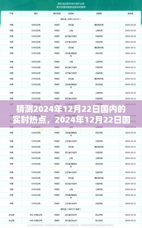 2024年12月22日國(guó)內(nèi)實(shí)時(shí)熱點(diǎn)預(yù)測(cè)與深度探討