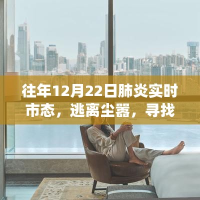 冬至市態(tài)下的肺炎疫情，逃離塵囂，探尋自然美景的心靈之旅