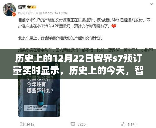 智界S7預(yù)訂量飆升，探尋內(nèi)心的寧靜之旅的歷史時刻