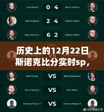斯諾克之夜，溫情滿溢的比分與友誼的紐帶——歷史上的斯諾克比分實時SP回顧（12月22日）