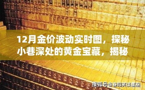 揭秘黃金寶藏，小巷深處的黃金市場與12月金價波動背后的故事實時圖展示