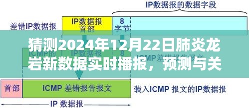 2024年龍巖地區(qū)肺炎最新實時數(shù)據(jù)播報與預(yù)測分析