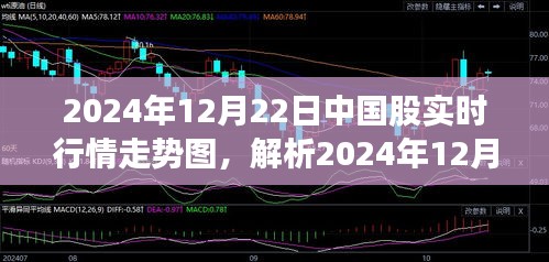 深度剖析
